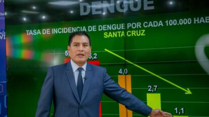 Tasa de letalidad por dengue alcanza a un 0,3%