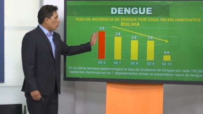 Dengue: Tasa de incidencia disminuye pero registran cuatro decesos