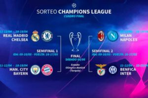 Real Madrid Champions League