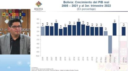 Ministro de Economía, Marcelo Montenegro, en cadena nacional sobre inversión en hidrocarburos