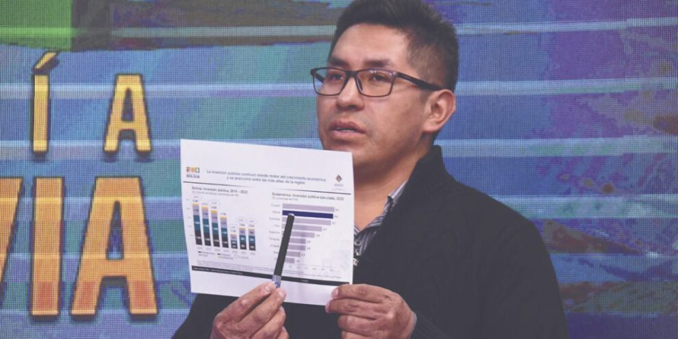 Indicadores económicos Bolivia según el Banco Mundial