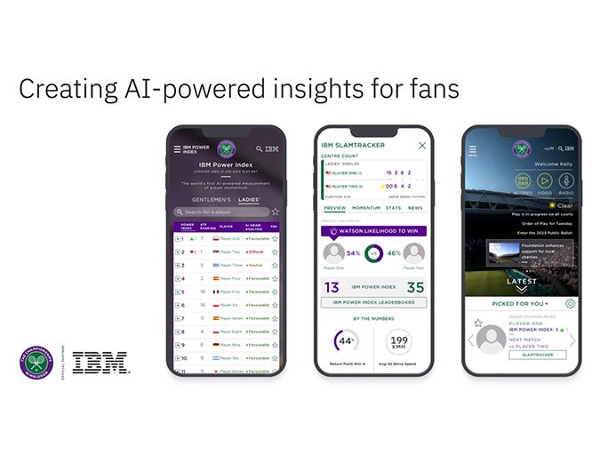 IBM AI Commentary en Wimbledon