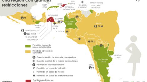 Mapa del aborto en América Latina y el Caribe hasta el 2022