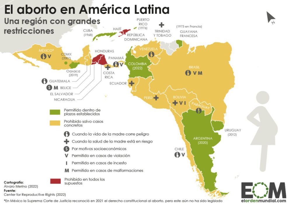 Mapa del aborto en América Latina y el Caribe hasta el 2022