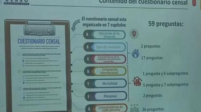 Censo de Población y Vivienda 2024