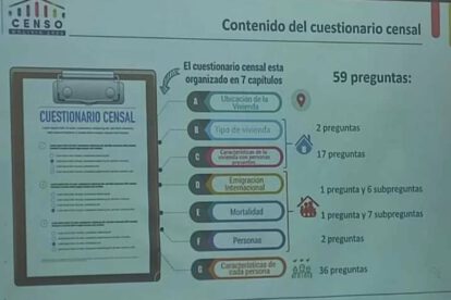 Censo de Población y Vivienda 2024