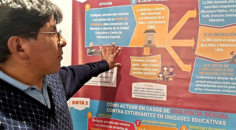 kit de productos de comunicación para combatir la violencia escolar en Bolivia