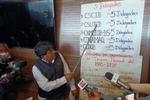 Diputado del MAS critica retraso en tratamiento de ley de comicios judiciales