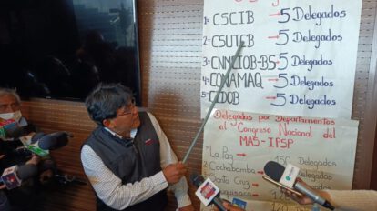 Diputado del MAS critica retraso en tratamiento de ley de comicios judiciales