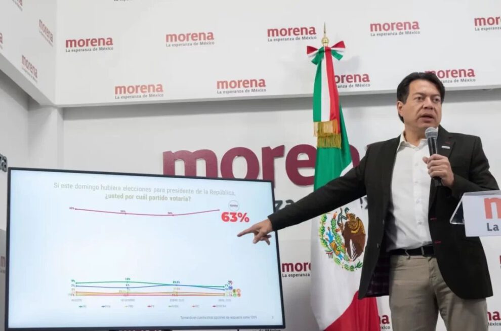 Selección de candidatas a la presidencia en México