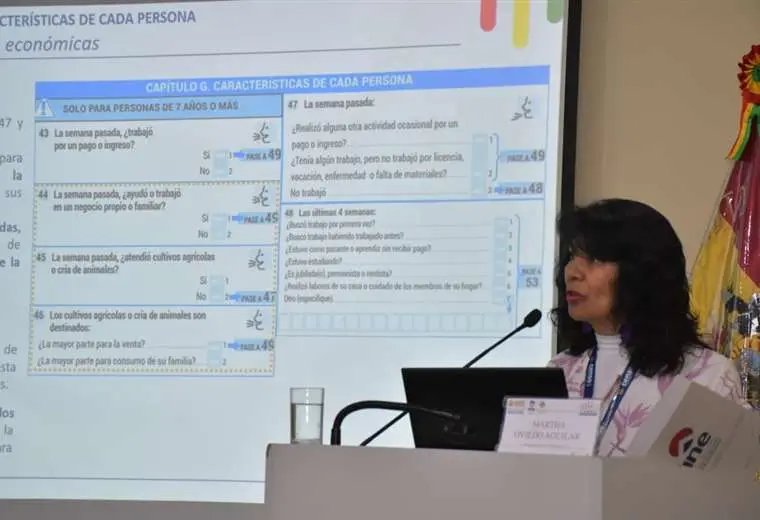 Censo de Población y Vivienda 2024