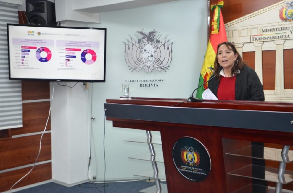 Denuncias de corrupción en el Viceministerio de Transparencia