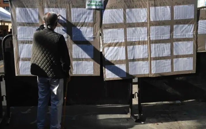 Fraccionamiento político en Colombia