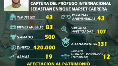 Informe de los resultados de la Operación León