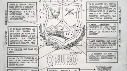 Escudo Departamental de Oruro: Un símbolo con historia y significado