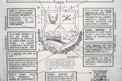 Escudo Departamental de Oruro: Un símbolo con historia y significado