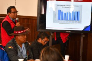 Informe de ejecución presupuestaria Oruro 2023