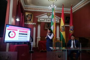 Ejecución presupuestaria GAMO alcanzó el 83,61% en 2023