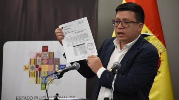 Préstamo internacional para proyectos de desarrollo carretero