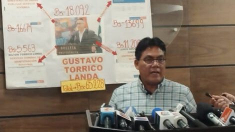 Nepotismo en el Estado por Héctor Arce