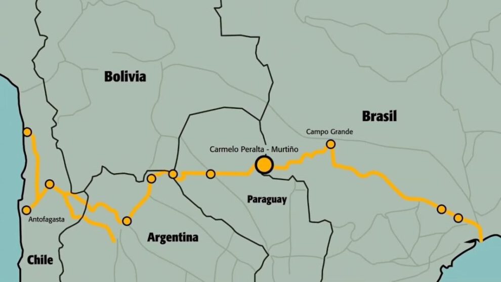 Corredor Bioceánico de Capricornio