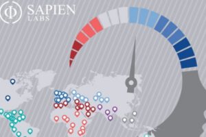 Bienestar mental en Bolivia según estudio de Sapien Labs