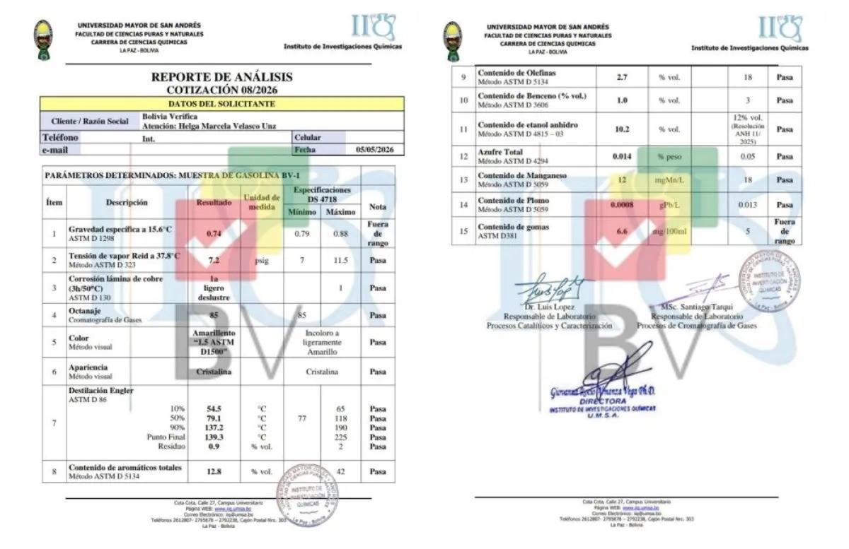 Los hallazgos numéricos del laboratorio