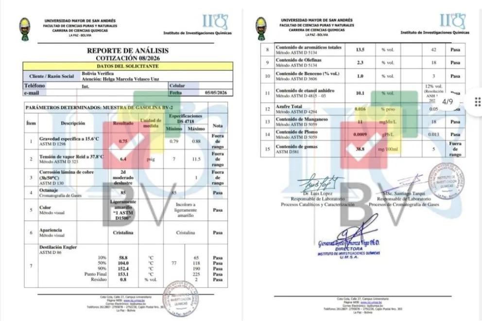 Los hallazgos numéricos del laboratorio
