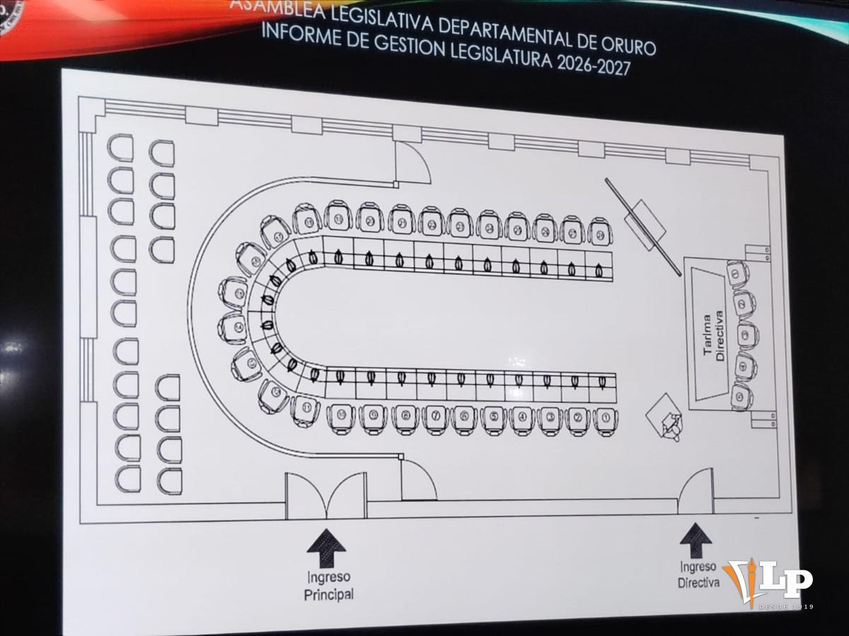 proyecto de modificacion de la ALDO