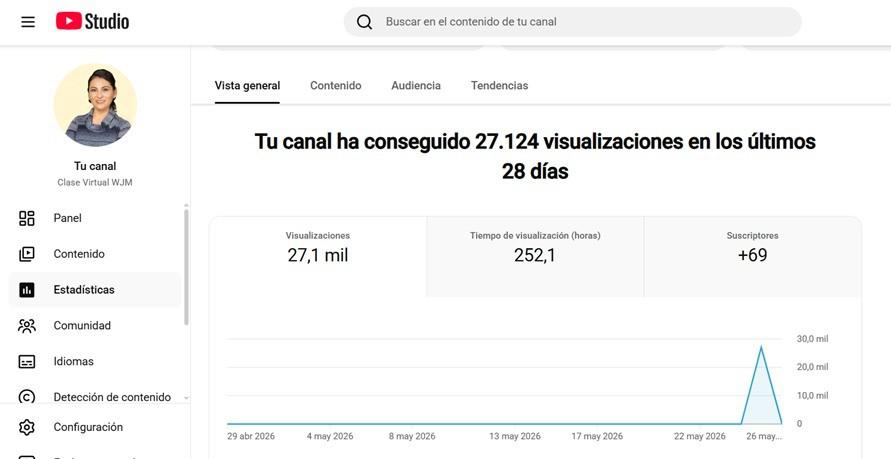 El canal de YouTube registró un récord de más de 27.100 visualizaciones durante la feria académica