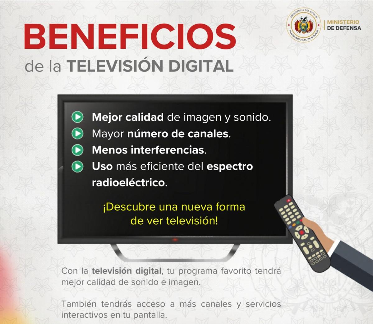 Beneficios de la televisión digital