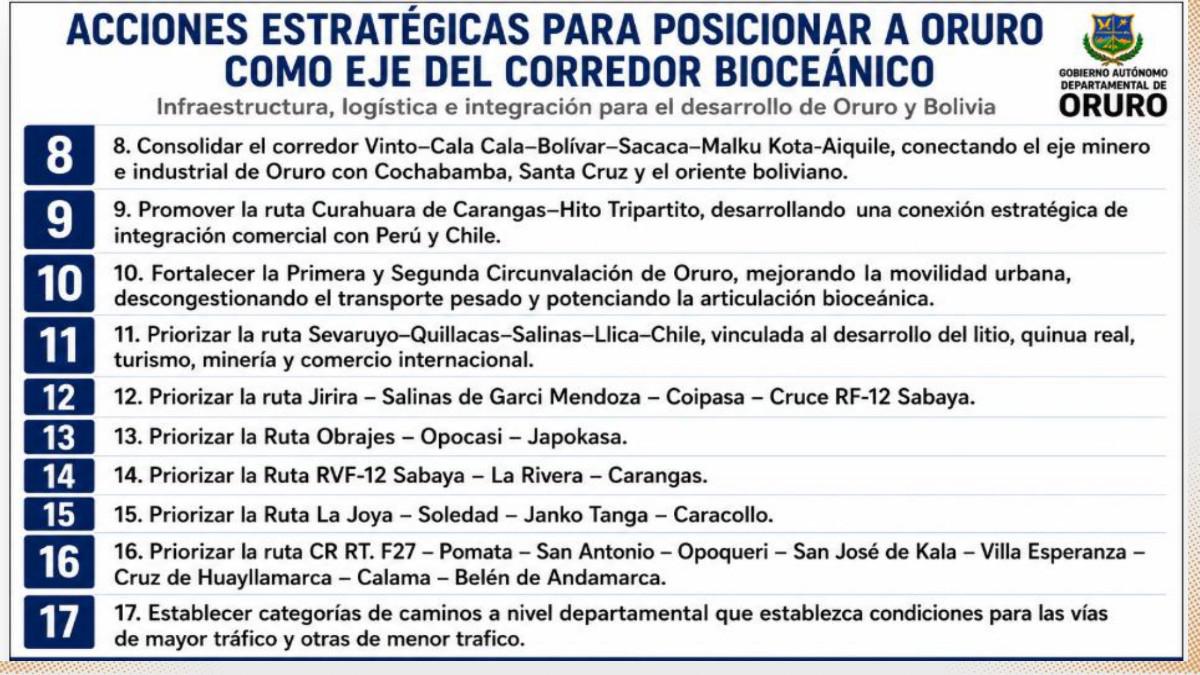 Propuestas para la agenda regional de Oruro