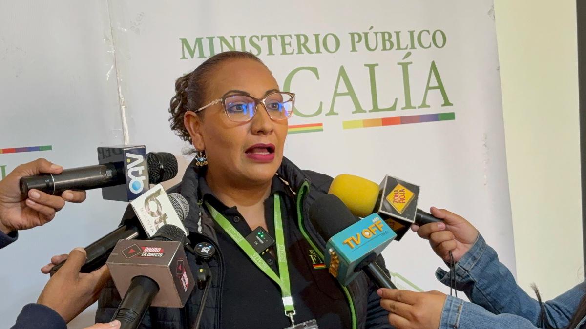 Fiscal