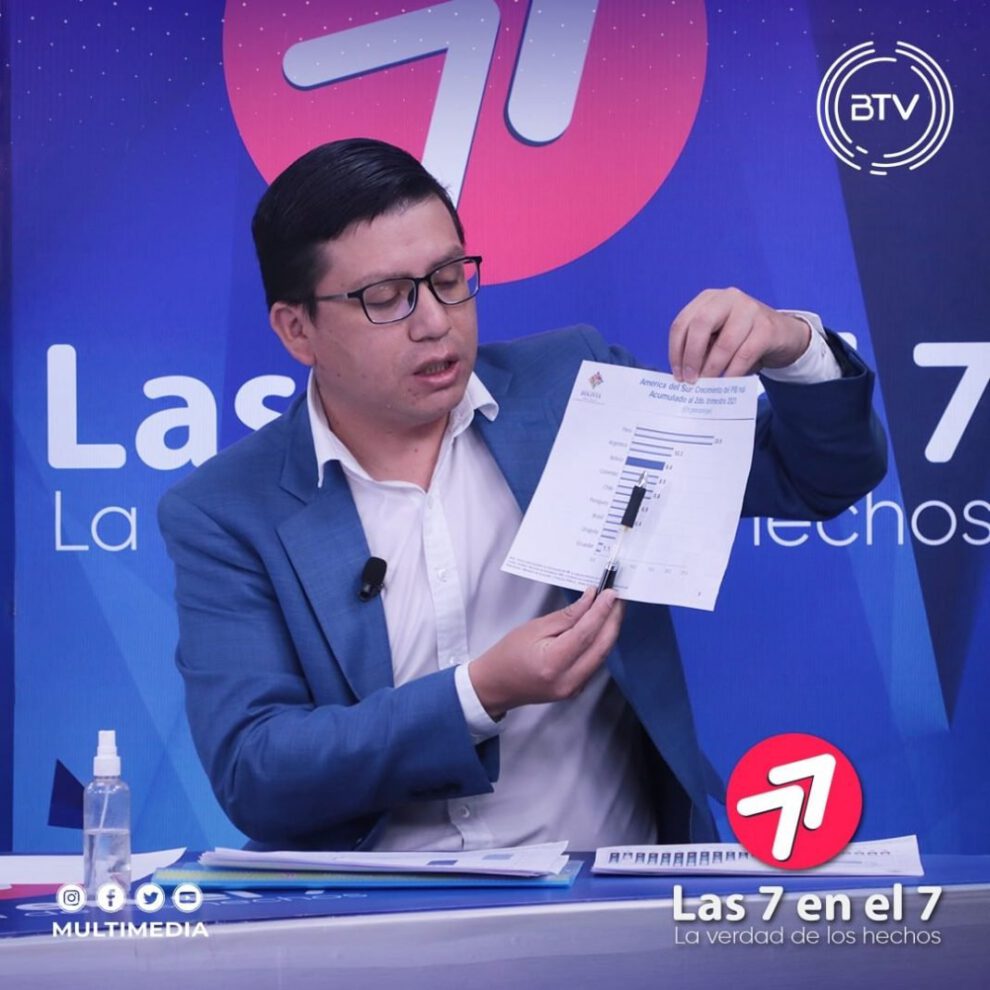 Crecimiento económico en Bolivia según el viceministro Cusicanqui
