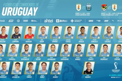 Eliminatorias Uruguay: Convocados por Óscar Washington Tabárez para partidos ante Argentina y Bolivia