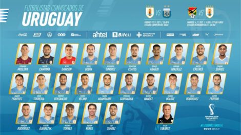 Eliminatorias Uruguay: Convocados por Óscar Washington Tabárez para partidos ante Argentina y Bolivia