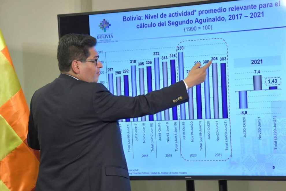 Ministro de Economía, Marcelo Montenegro, explica el doble aguinaldo y el crecimiento del PIB