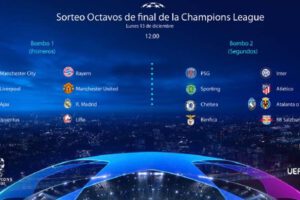 Sorteo Champions League para octavos de final