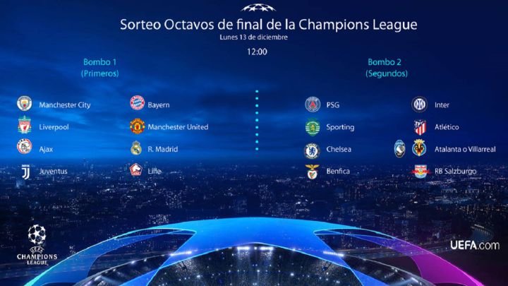 Sorteo Champions League para octavos de final