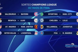 Las llaves de octavos de final de la Champions League con PSG frente al Real Madrid