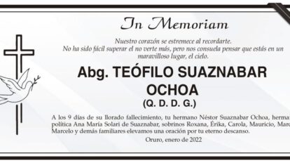 In Memoriam: Teófilo Suaznabar Ochoa