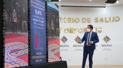 Covid-19 en Bolivia