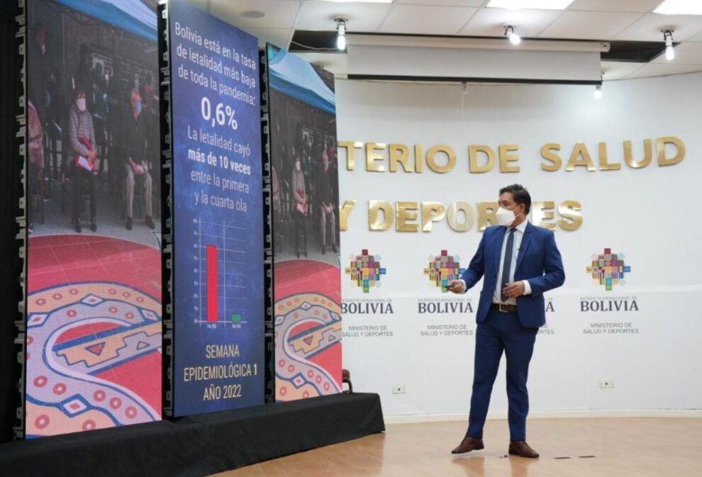 Covid-19 en Bolivia