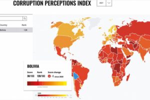 Percepción de corrupción en Bolivia según Transparencia Internacional