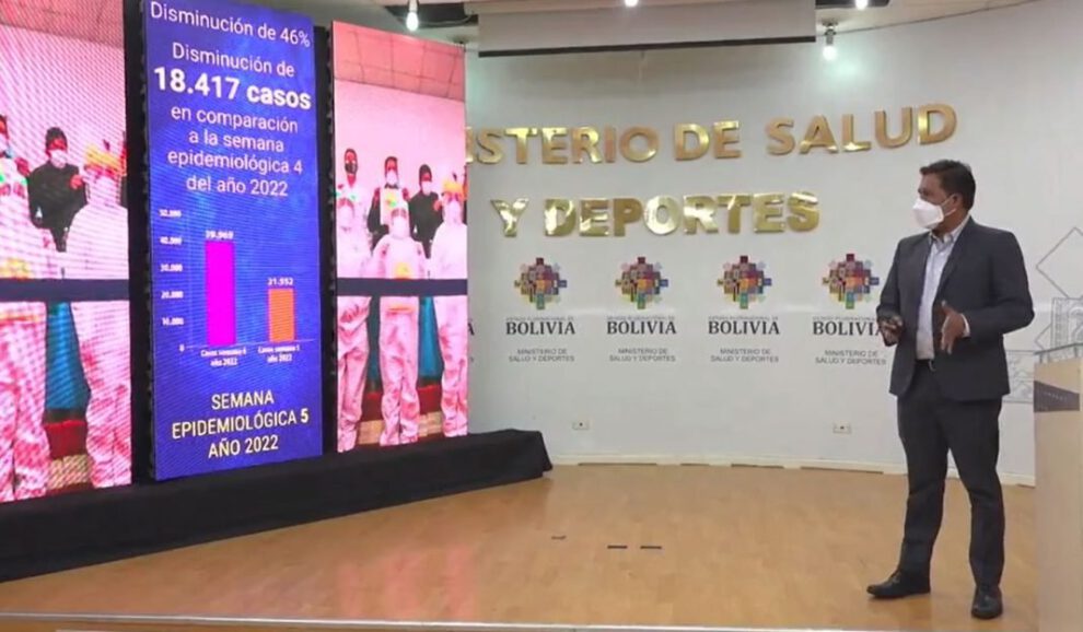 Reducción de casos de Covid-19 en Oruro
