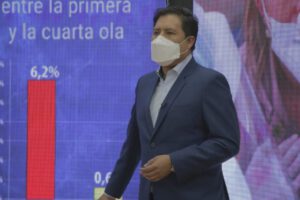 Desescalada epidemiológica en Bolivia