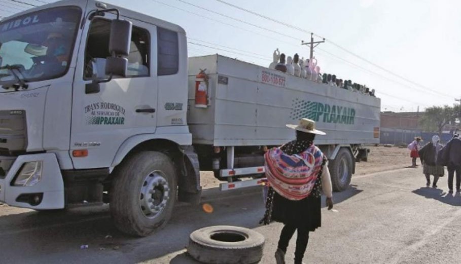 bloqueos en Bolivia y la investigación de la CPI