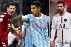 Champions League con Robert Lewandowsky, Cristiano Ronaldo y Lionel Messi