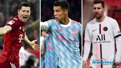 Champions League con Robert Lewandowsky, Cristiano Ronaldo y Lionel Messi