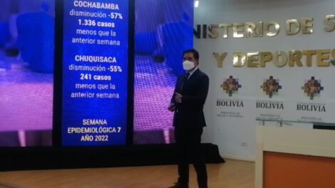 Desescalada de casos Covid-19 en Bolivia